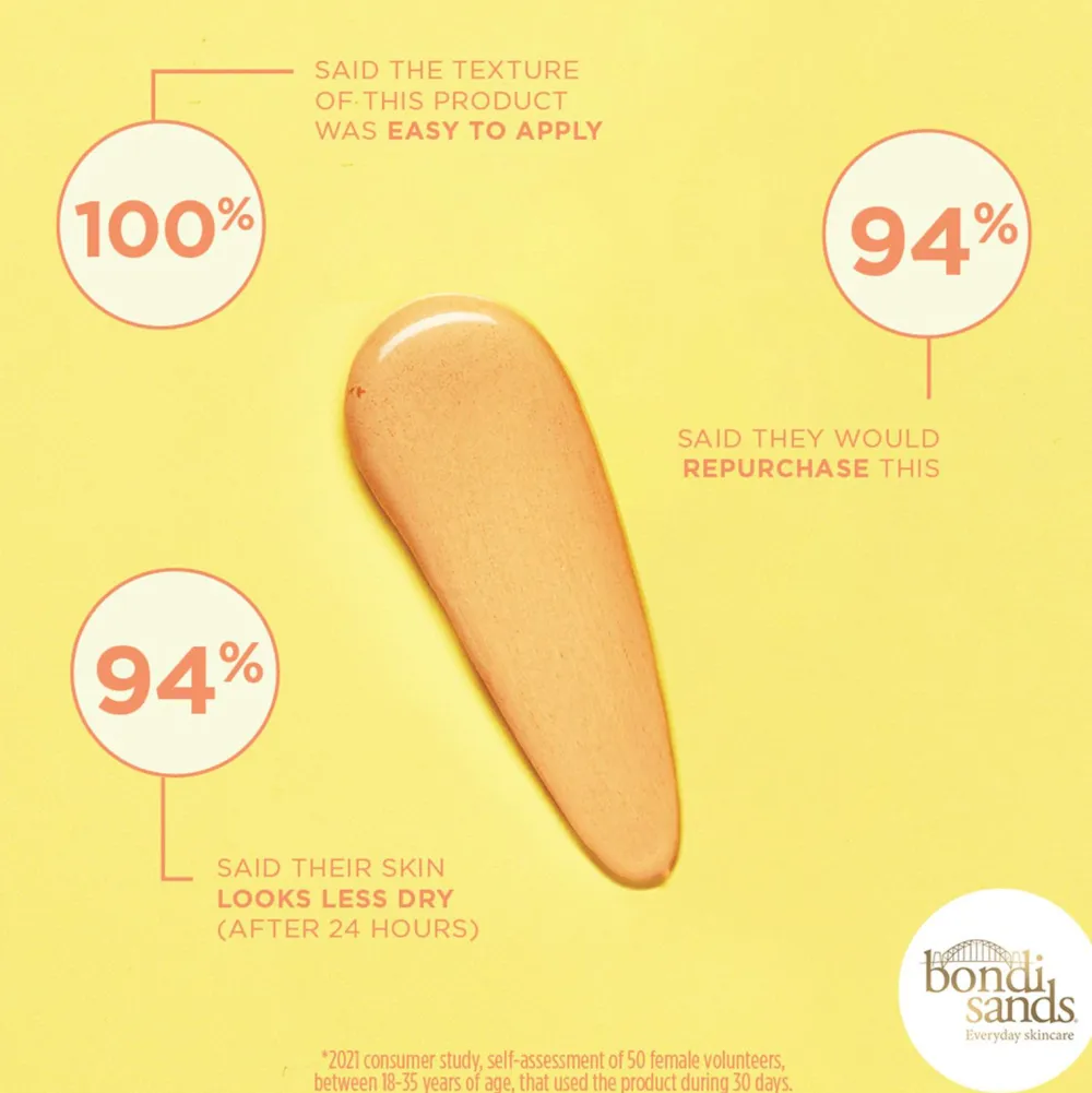 Bondi Sands Solbeskyttelse>Sunny Daze SPF 50 Moisturiser 50 g