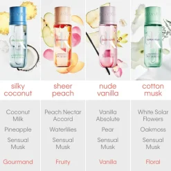 Calvin Klein Parfume><noscript><img width=