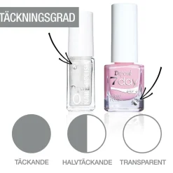 Depend Makeup|Gaveæsker><noscript><img width=