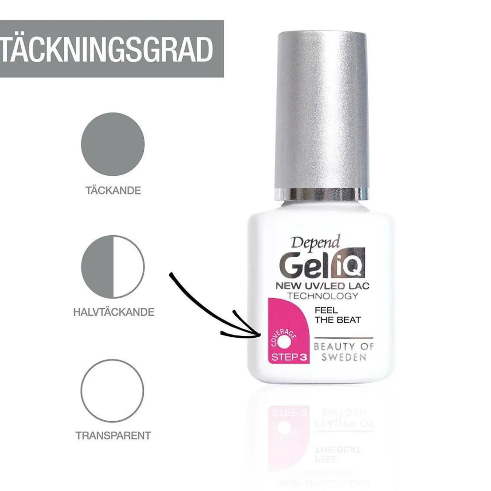 Depend Negle>Gel Iq Blocks Of Blue