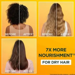 Garnier Fructis Hair Food Banana Hair Mask For Dry Hair 400 Ml No Color New