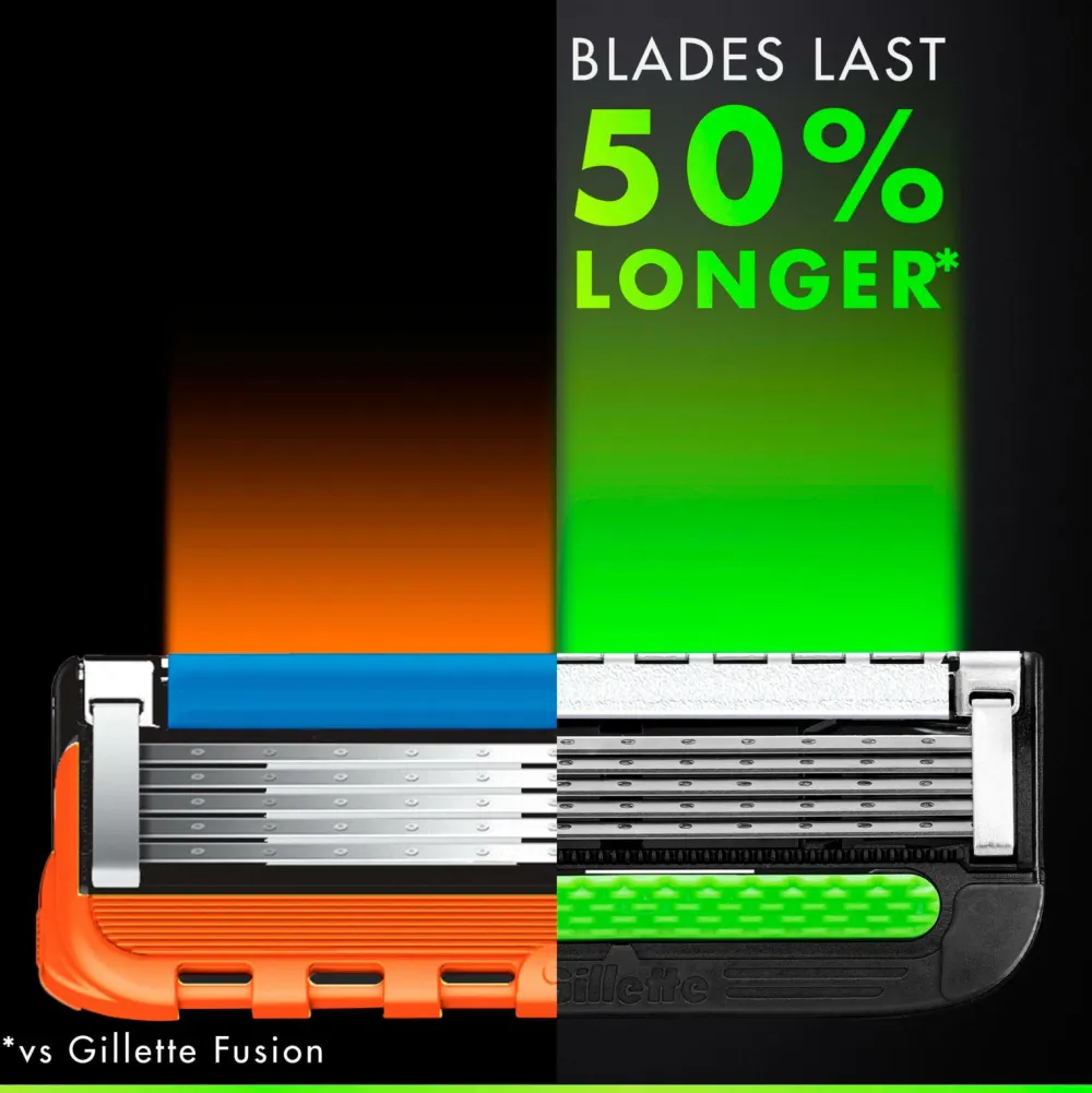 Gillette Barberblad Labs 9-pak No color Sale