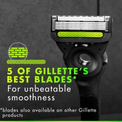 Gillette Barberblad Labs 6-pak No color Hot