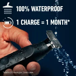 Gillette Barbering|Barbering><noscript><img width=