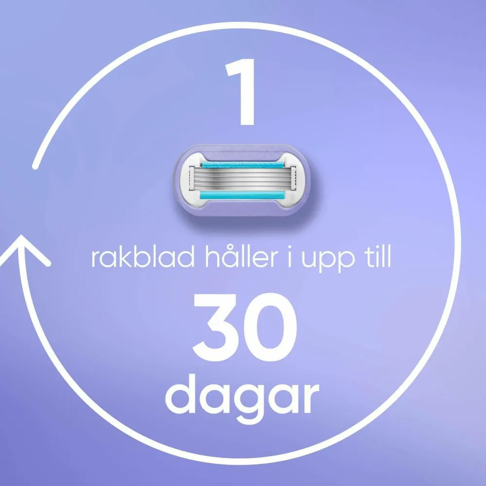 Gillette Udjævningsplan Extra Smooth Swirl + 1 barberblad No color Clearance