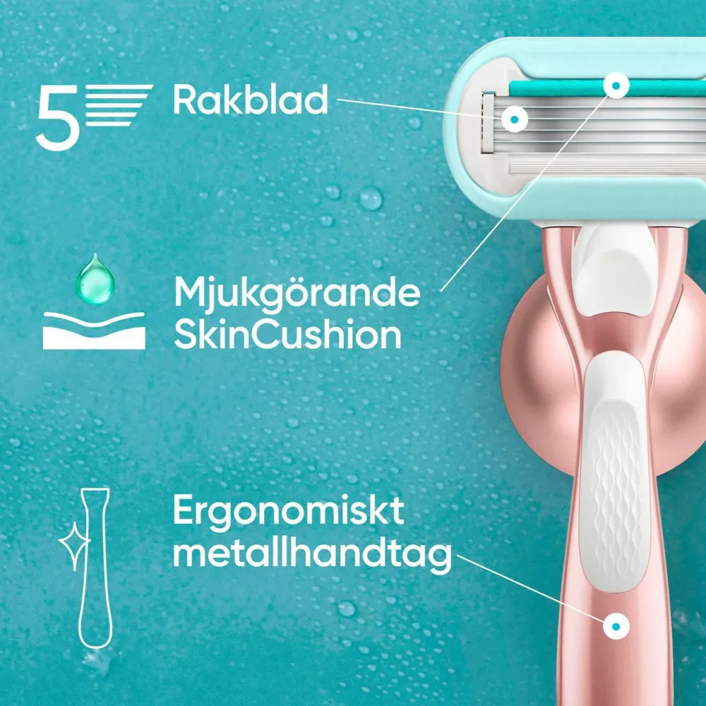 Gillette Udjævningsplan Pro Smooth Sensitive + 3 barberblade No color Sale