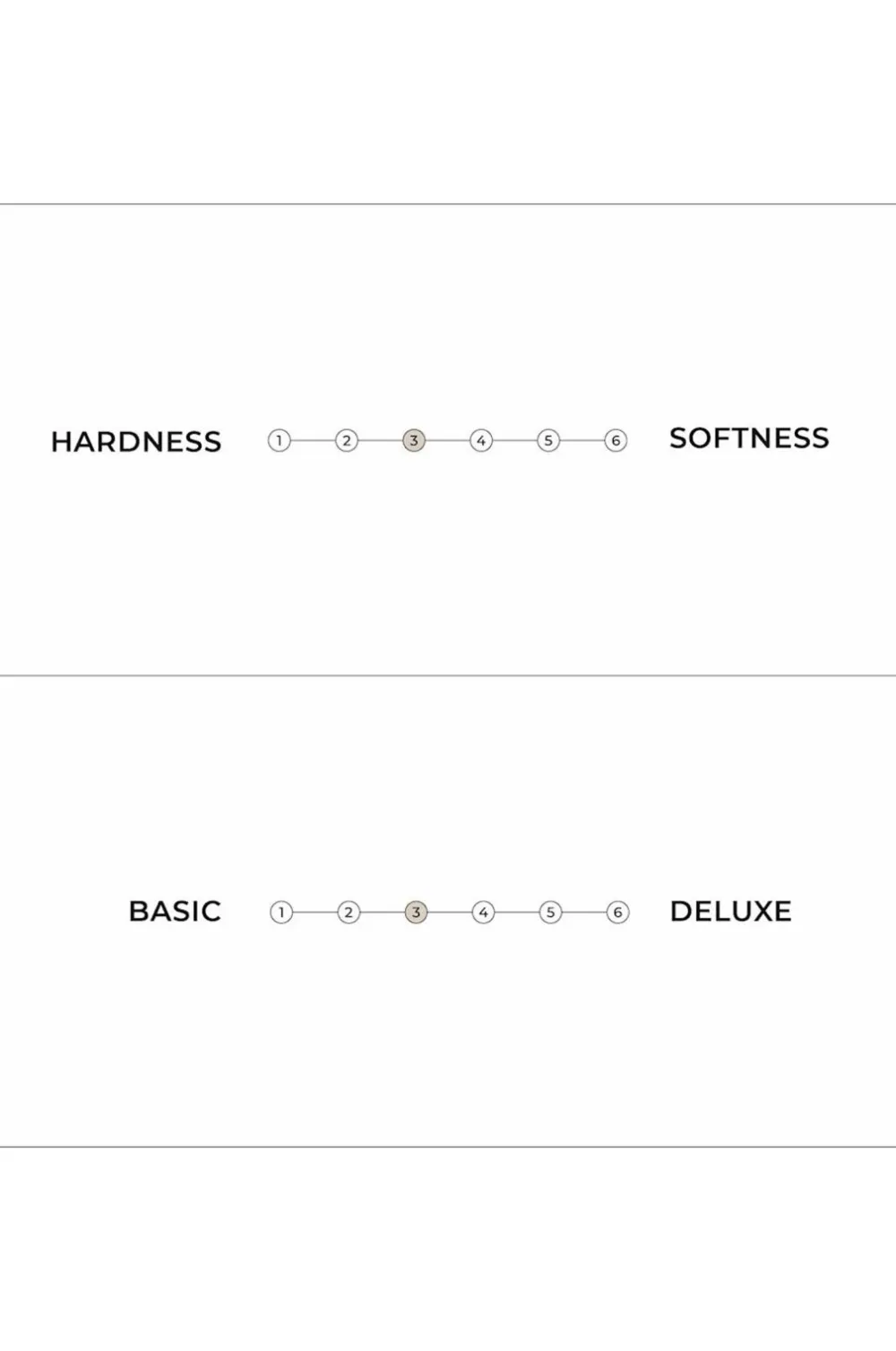 Karup Design Senge & Madrasser>Comfort Futon Naturlig