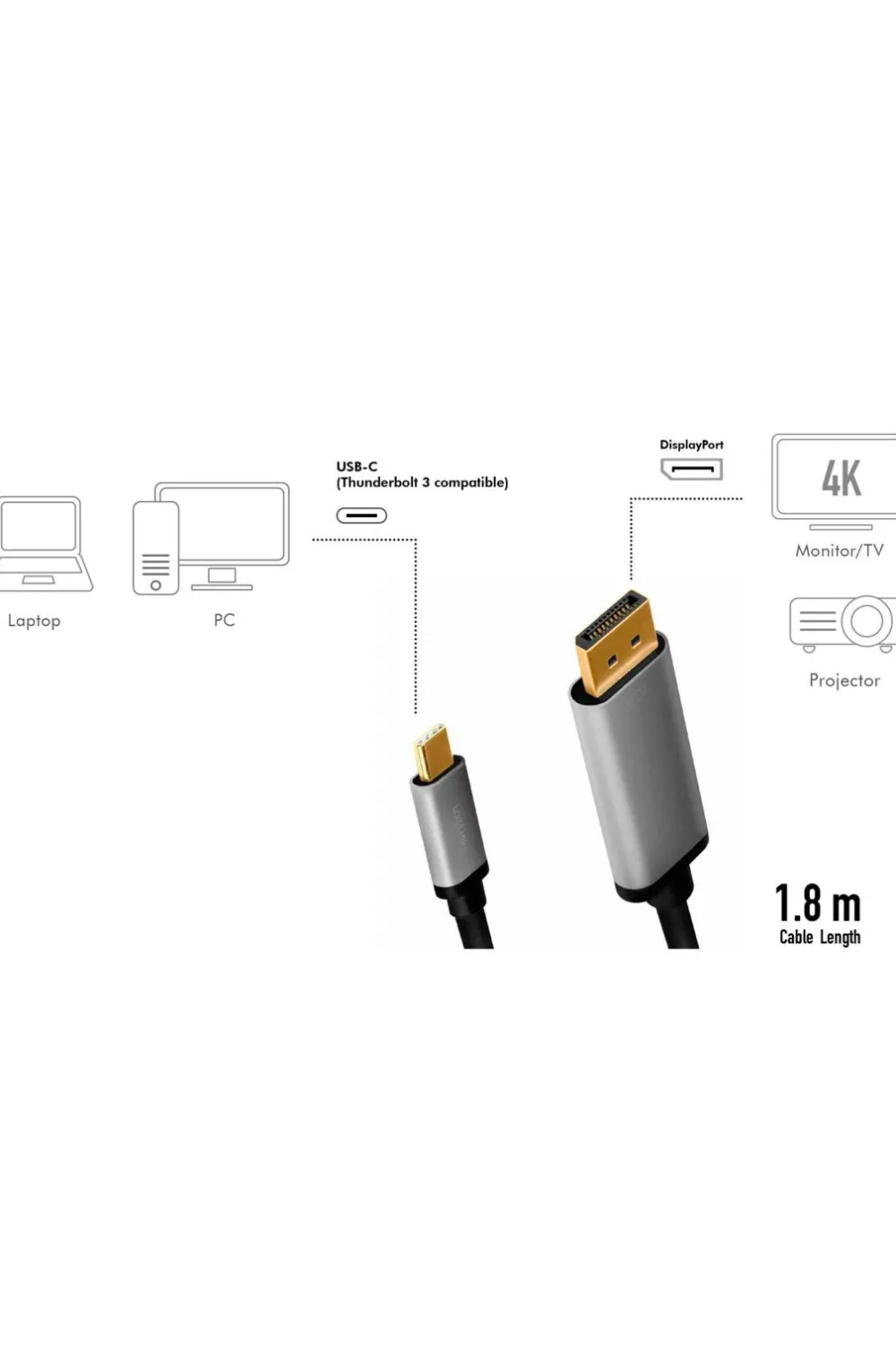 LogiLink Computertilbehør>Kabel USB-C til DisplayPort No color
