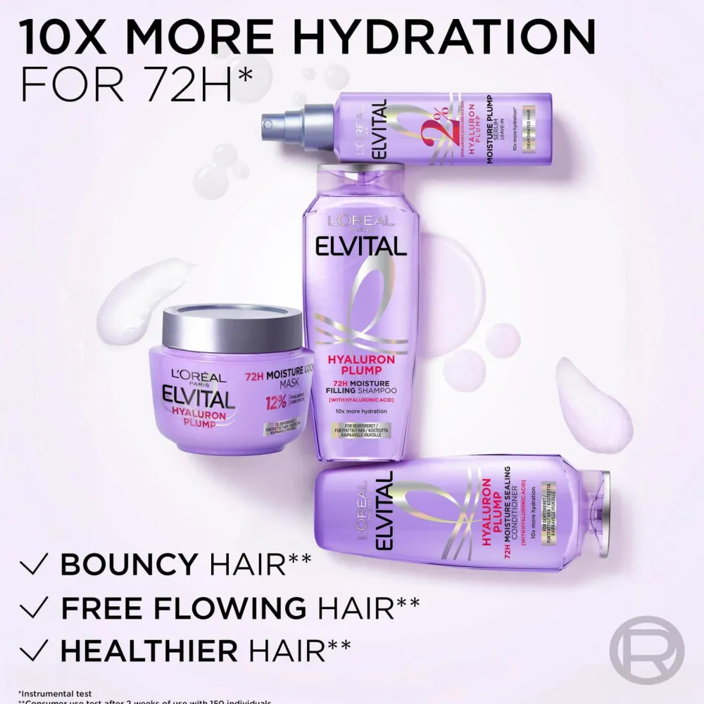 L'Oréal Paris Elvital Hyaluron Plump Shampoo For Dehydrated Hair 250 Ml