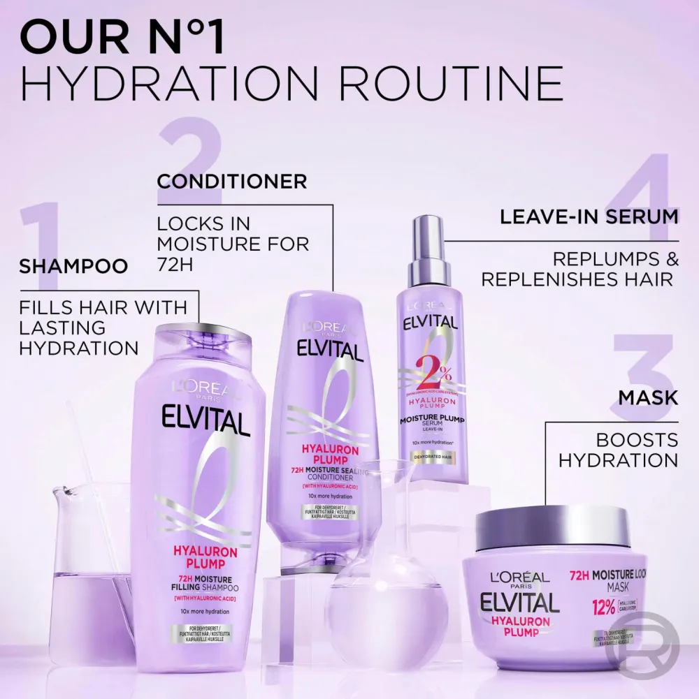L'Oréal Paris Hårpleje>Elvital Hyaluron Plump Shampoo For Dehydrated Hair 500 Ml
