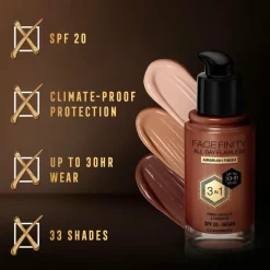 Max Factor Ansigt><noscript><img width=