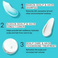 Nioxin System 3 Trial Kit No Color New