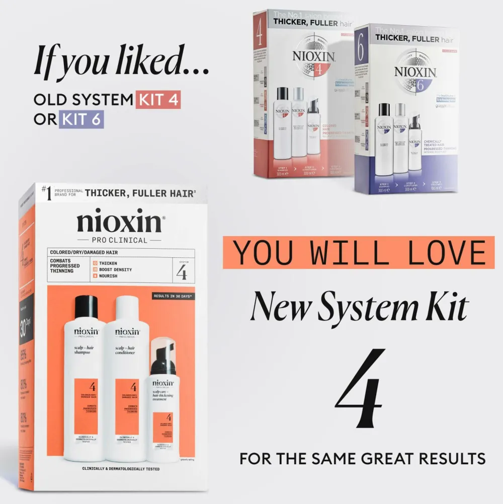 Nioxin System 4 Trial Kit No Color Online