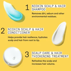Nioxin System 1 Trial Kit No Color Hot