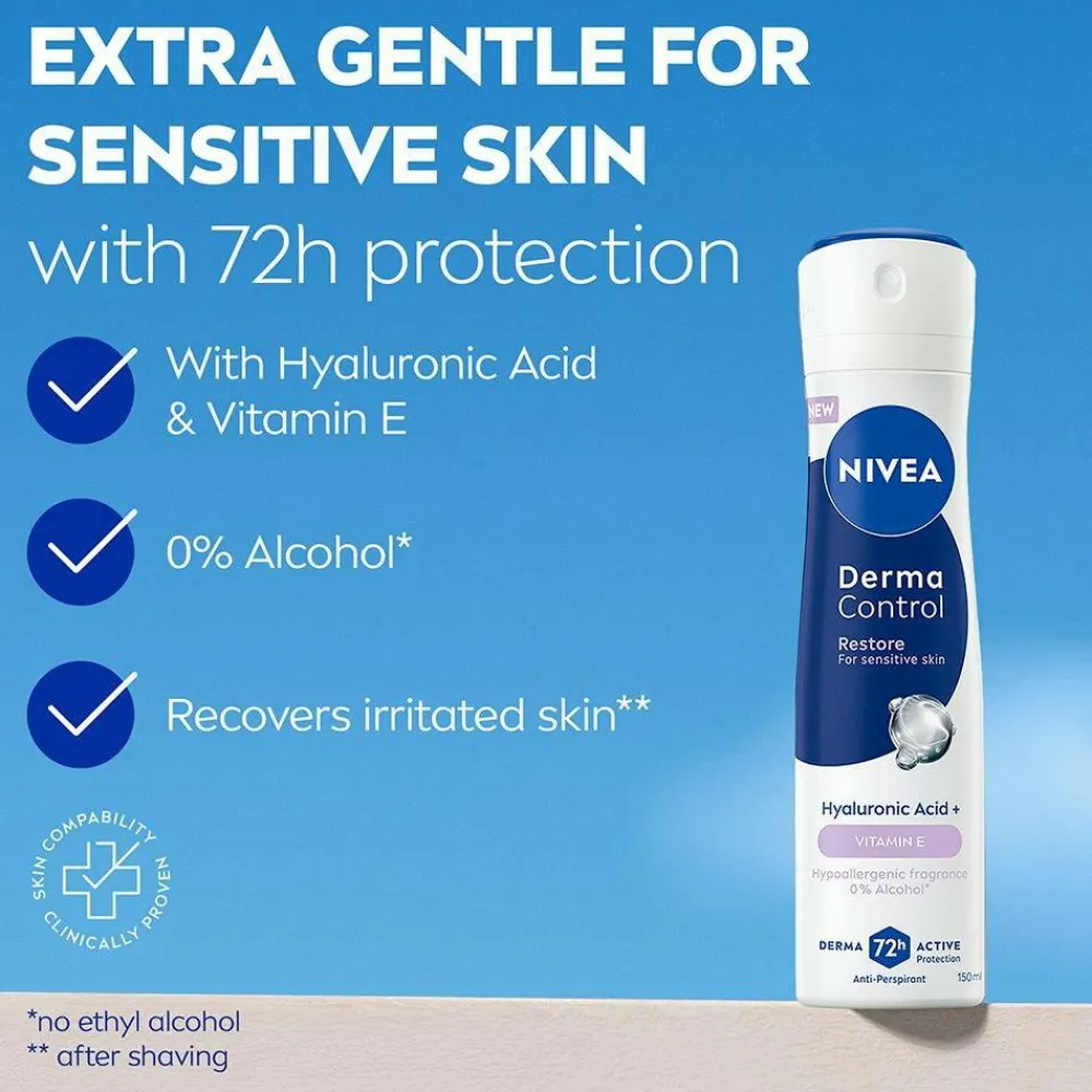 Nivea Derma Control Restore Spray 150 Ml No Color Clearance
