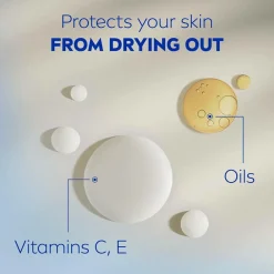 Nivea Kropspleje><noscript><img width=