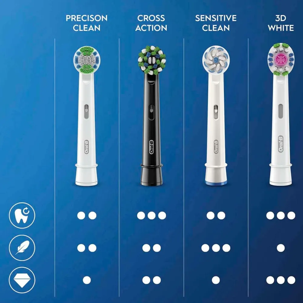 Oral B Tandpleje>Børstehoveder Cross Action Black 3-pak No color