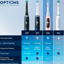 Oral B Tandpleje><noscript><img width=
