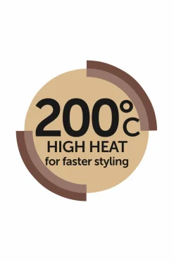 Revlon Krøllejern Long-Last Curl & Wave PRO RVIR1159 Best