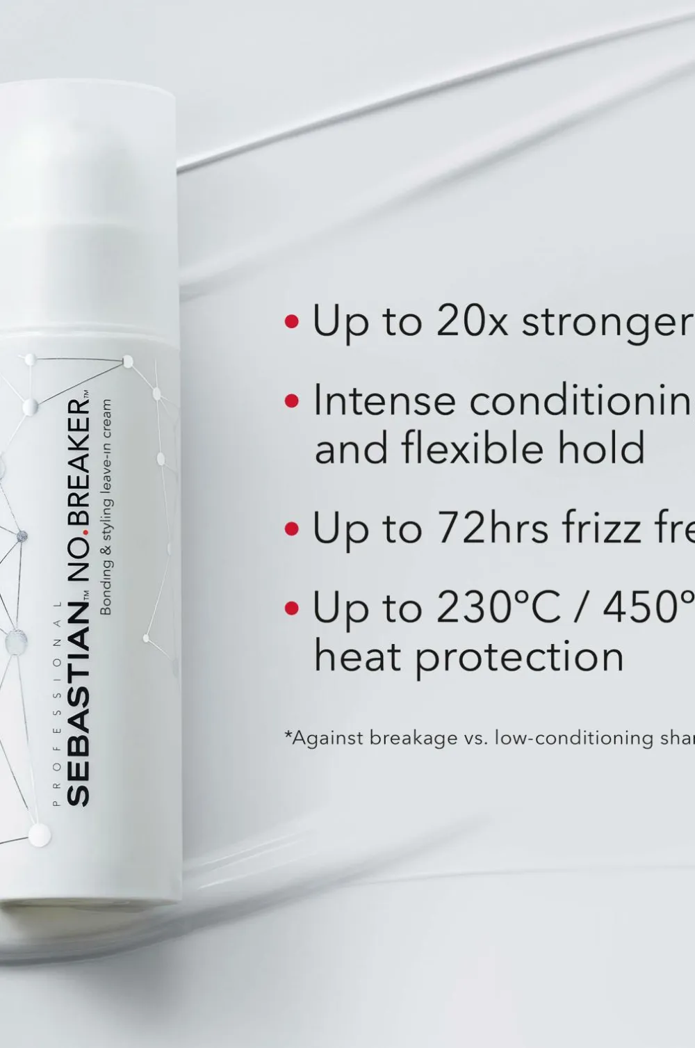 Sebastian Professional No.breaker Bonding & Styling Leave-in Cream 145 Ml