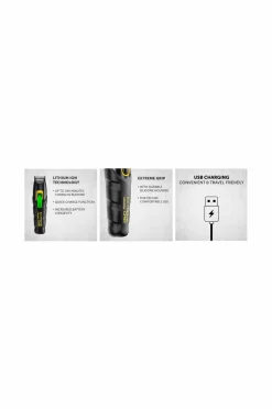 Wahl Barbering|Barbering><noscript><img data-lazyloaded=