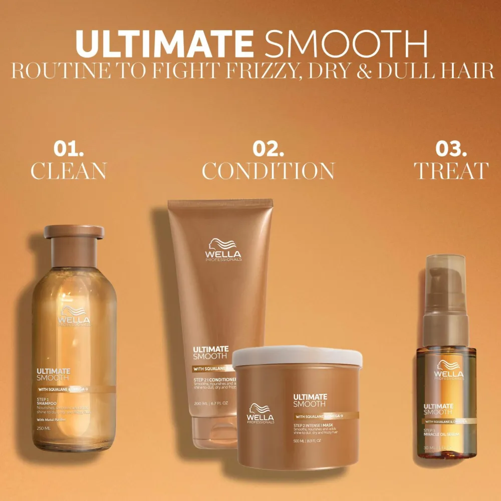 Wella Professionals Ultimate Smooth Mask 500 Ml Outlet