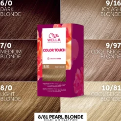Wella Professionals Hårfarve><noscript><img width=