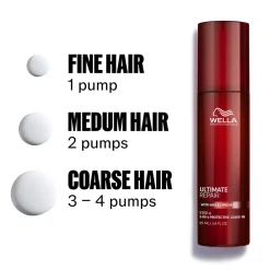 Wella Professionals Hårpleje><noscript><img width=